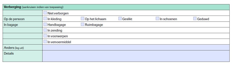 Verberging (aankruisen indien van toepassing): niet verborgen, op de persoon (in kleding, op het lichaam, geslikt, in schoenen, geduwd), in bagage (handbagage, ruimbagage), in zending, in voorwerpen, in vervoermiddel, anders (leg uit), details.