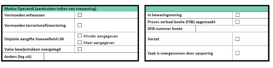 Modus operandi (aankruiden indien van toepassing): vermoeden witwassen, vermoeden terrorismefinanciering, onjuiste aangifte hoeveelheid LM (minder/meer), valse bewijsstukken overgelegd, anders (leg uit), in bewaringsneming, proces verbaal boete (FSB) opgemaakt, DFB-nummer boete, verzet, zaak is overgenomen door opsporing.