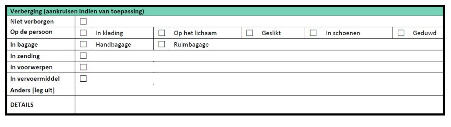 Verberging (aankruisen indien van toepassing): niet verborgen, op de persoon (in kleding, op het lichaam, geslikt, in schoenen, geduwd), in bagage (handbagage, ruimbagage), in zending, in voorwerpen, in vervoermiddel, anders (leg uit), details.