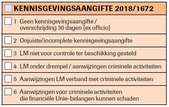 Plaatje kennisgevingsaangifte met opties